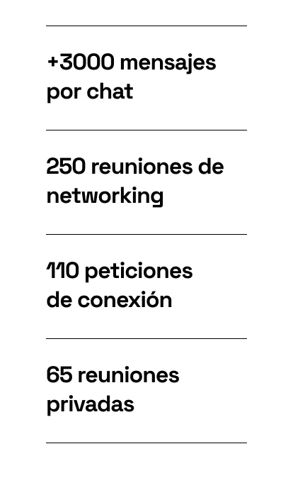 UN Women data